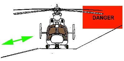 Helicopter entry on slope